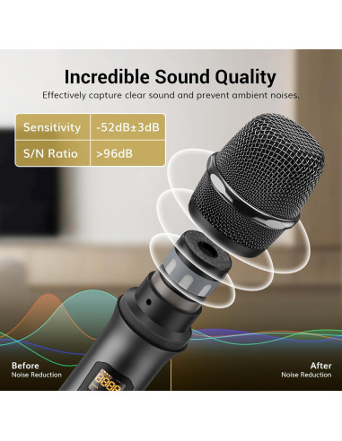 Micrófono Inalámbrico TONOR UHF de Mano, 15 Canales, Negro