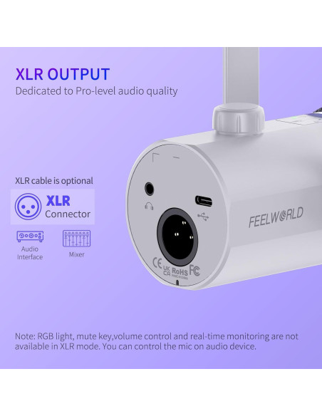 Micrófono Dinámico USB/XLR FEELWORLD PM1 con Luz RGB Micrófono Dinámico USB/XLR FEELWORLD PM1 con Luz RGB
