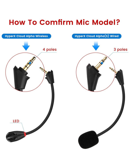 Micrófono desmontable HyperX Cloud Alpha 3.5mm con LED Micrófono desmontable HyperX Cloud Alpha 3.5mm con LED