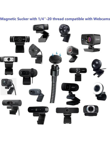 Soporte para Webcam Brio 101 AceTaken Ajustable Magnético