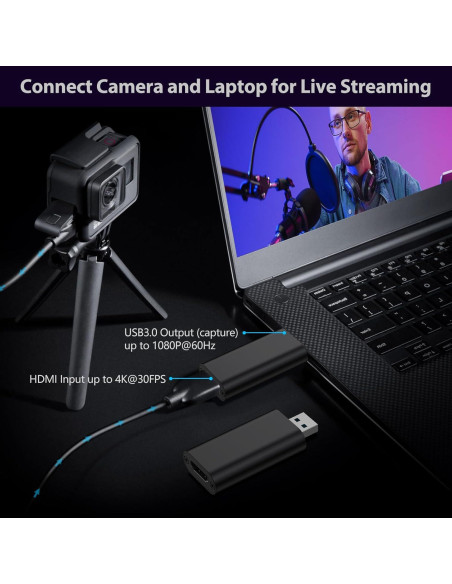 Tarjeta de Captura de Video 4K HDMI a USB 3.0 InnMaker Tarjeta de Captura de Video 4K HDMI a USB 3.0 InnMaker