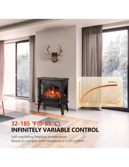 Calefactor Eléctrico R.W.FLAME S230C 1000W/1500W Infrarrojo Calefactor Eléctrico R.W.FLAME S230C 1000W/1500W Infrarrojo