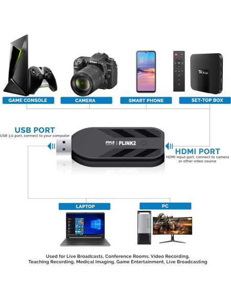 Tarjeta de Captura de Video HDMI Pyle PLINK2.5 4K USB 3.1 Tarjeta de Captura de Video HDMI Pyle PLINK2.5 4K USB 3.1