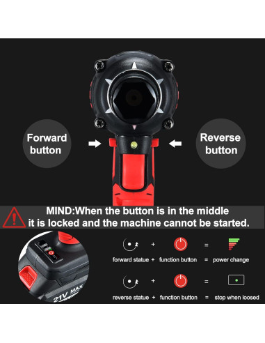 Llave de Impacto Inalámbrica AOBEN 21V 400N.m 3000rpm con Batería