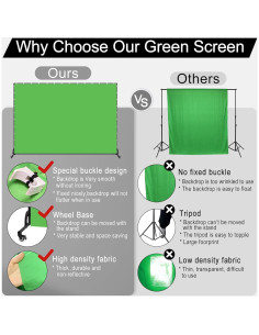 Pantalla Verde 2.13x3.05m con Soporte Móvil SHIRTAL 2
