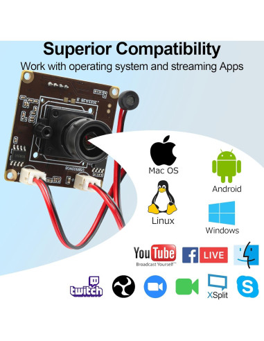 Cámara USB 5MP MMlove con Doble Micrófono y 30fps