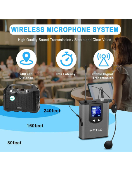 Sistema Inalámbrico Hotec H-U25 con 2 Micrófonos Lavalier y Auricular Sistema Inalámbrico Hotec H-U25 con 2 Micrófonos Lavalier y Auricular