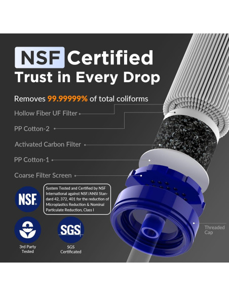 Filtro de Agua Portátil Membrane Solutions S1, 5000L, 0.1 micrones Filtro de Agua Portátil Membrane Solutions S1, 5000L, 0.1 micrones