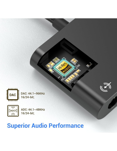 Adaptador Cubilux USB C a 3.5mm para Grabación y Monitoreo Adaptador Cubilux USB C a 3.5mm para Grabación y Monitoreo