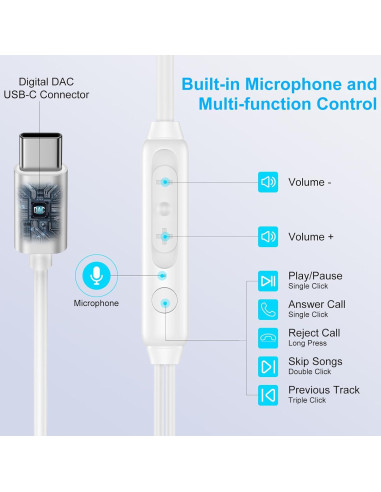 Auriculares USB C HiFi Estéreo M55 para iPhone y Samsung