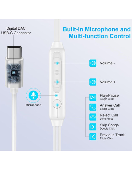 Auriculares USB C HiFi Estéreo M55 para iPhone y Samsung Auriculares USB C HiFi Estéreo M55 para iPhone y Samsung