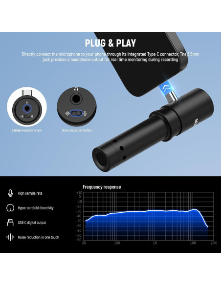 Micrófono USB C Neewer KM17 Pro Cardioide Alta Sensibilidad Micrófono USB C Neewer KM17 Pro Cardioide Alta Sensibilidad