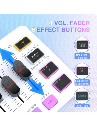 Micrófono Dinámico XLR/USB FIFINE AM8T+SC3 con Mezclador RGB