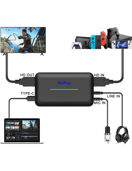 Tarjeta de Captura de Video 4K 60Hz HDMI RuiPuo A3 Tarjeta de Captura de Video 4K 60Hz HDMI RuiPuo A3