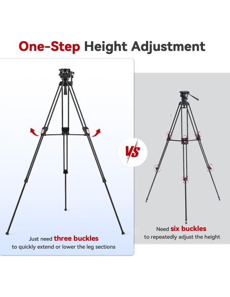 Trípode de Video Takerers 190cm con Cabezal Fluido 15kg Trípode de Video Takerers 190cm con Cabezal Fluido 15kg