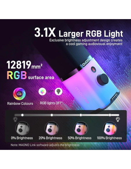 Micrófono Dinámico MAONO PD100X con Brazo y RGB para Streaming Micrófono Dinámico MAONO PD100X con Brazo y RGB para Streaming
