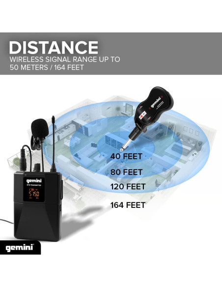 Sistema de micrófono inalámbrico Gemini GMU-HSL100 - Doble Lavalier y Diadema Sistema de micrófono inalámbrico Gemini GMU-HSL100 - Doble Lavalier y Diadema