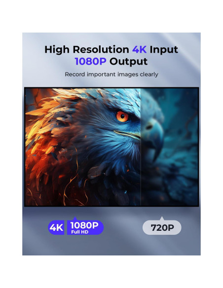 Tarjeta de Captura HDMI 4K RayCue USB-C 1080P para Juegos Tarjeta de Captura HDMI 4K RayCue USB-C 1080P para Juegos