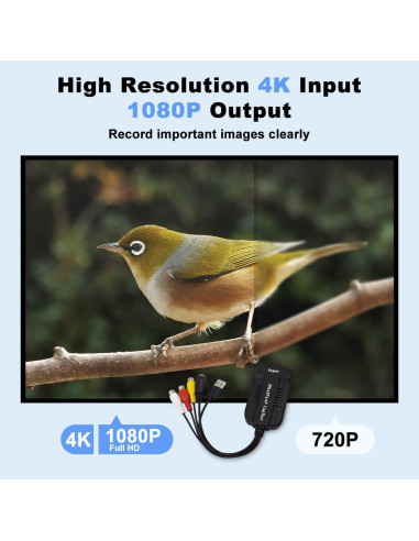 Tarjeta de Captura USB 2.0 HDSUNWSTD 4K HDMI AV S-Video