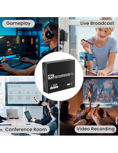 Tarjeta de Captura AMANKA 4K HDMI USB 3.0 para Streaming