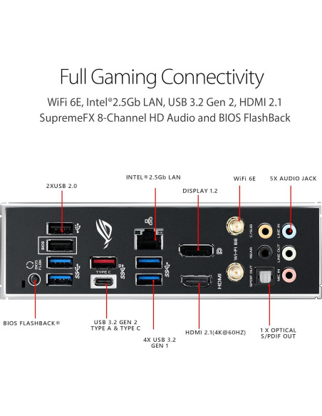 Placa Base ASUS ROG Strix B550-F Gaming WiFi II AM4 ATX Placa Base ASUS ROG Strix B550-F Gaming WiFi II AM4 ATX
