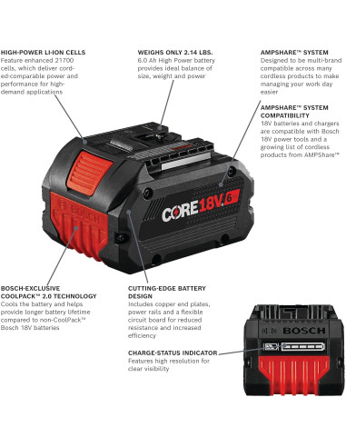 Batería de Ión de Litio Bosch GBA18V60 18V 6 Ah Alta Potencia