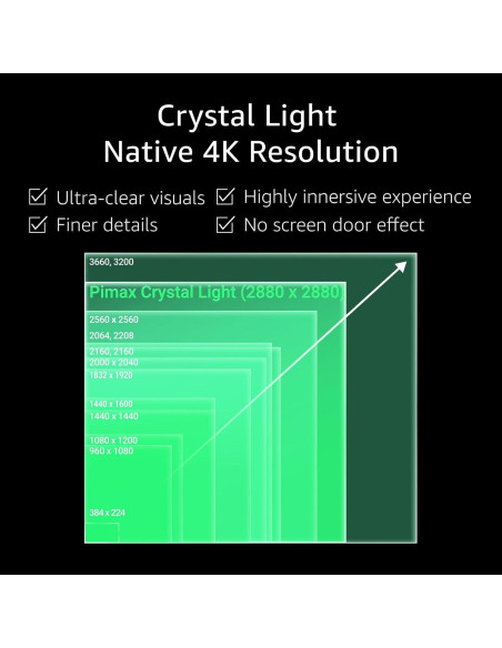 Auricular VR Pimax Crystal Light - Resolución 8K, Ligero, FOV 130 Auricular VR Pimax Crystal Light - Resolución 8K, Ligero, FOV 130