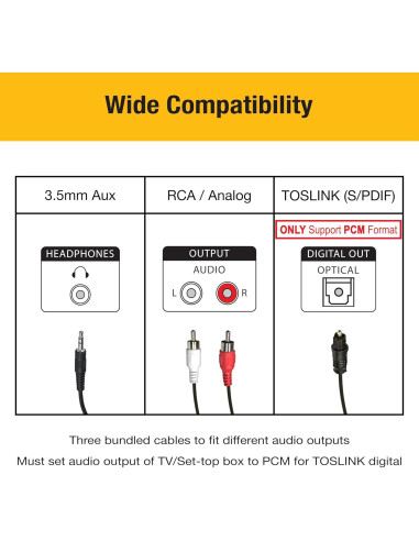 Conjunto Transmisor y Auriculares Inalámbricos HomeSpot JM250
