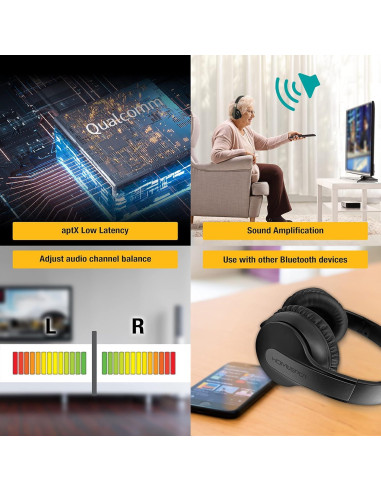 Conjunto Transmisor y Auriculares Inalámbricos HomeSpot JM250