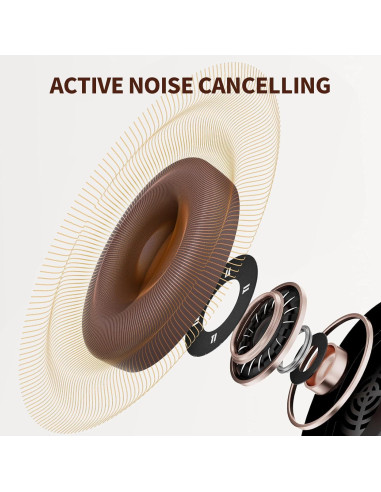 Auriculares Bluetooth KO-STAR NB-1092 ANC HiFi 60H Marrón