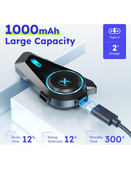 Auricular Bluetooth D10 MAXRUNON para Motocicleta con Control de Voz Auricular Bluetooth D10 MAXRUNON para Motocicleta con Control de Voz