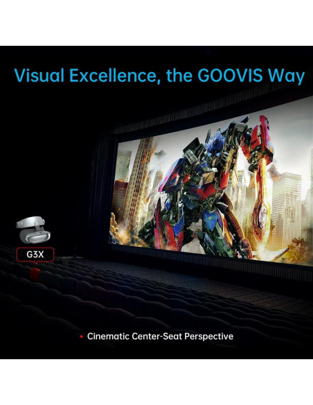 GOOVIS G3X Pantalla Montada en la Cabeza 800'' FHD Micro-OLED GOOVIS G3X Pantalla Montada en la Cabeza 800'' FHD Micro-OLED