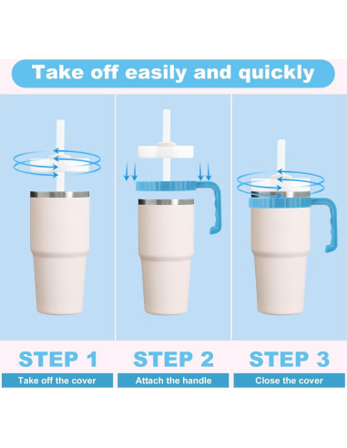 Mango de Vaso PEUTIER para Stanley 14oz Quencher Azul - 2 Piezas