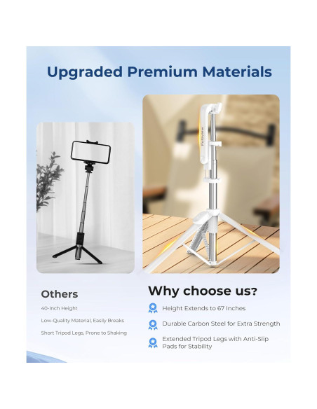 Trípode Selfie Stick Fuloview 67 cm con Control Remoto Blanco Trípode Selfie Stick Fuloview 67 cm con Control Remoto Blanco