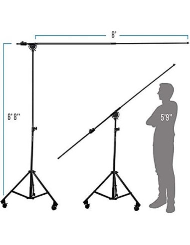 Soporte de Micrófono AxcessAbles MB-W Profesional Metal 203 cm