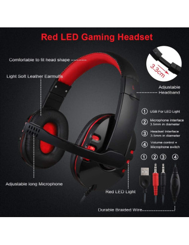 Combo Gaming BlueFinger: Teclado, Ratón y Auriculares LED