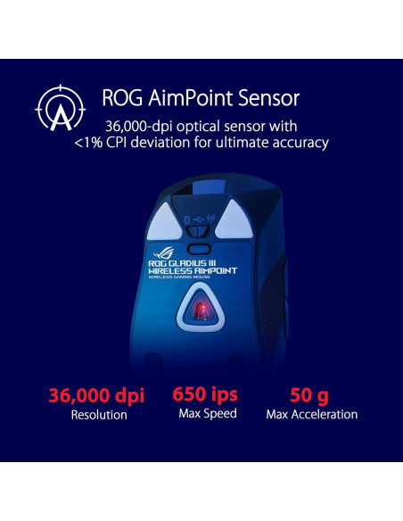 Teclado Mecánico Inalámbrico ASUS ROG Falchion NX 65% RGB y Ratón Gladius III Teclado Mecánico Inalámbrico ASUS ROG Falchion NX 65% RGB y Ratón Gladius III