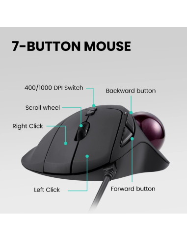 Ratón Trackball Perixx Perimice-517 USB Cableado 7 Botones