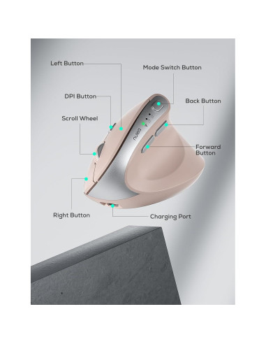 Ratón Vertical Ergonómico Nulea MD280 Inalámbrico Rosa 4 DPI