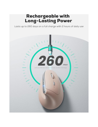Ratón Vertical Ergonómico Nulea MD280 Inalámbrico Rosa 4 DPI