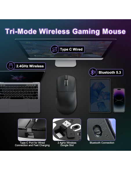 R1 SE+ Ratón Gaming MIKIBY 18000 DPI Inalámbrico Ergonómico R1 SE+ Ratón Gaming MIKIBY 18000 DPI Inalámbrico Ergonómico