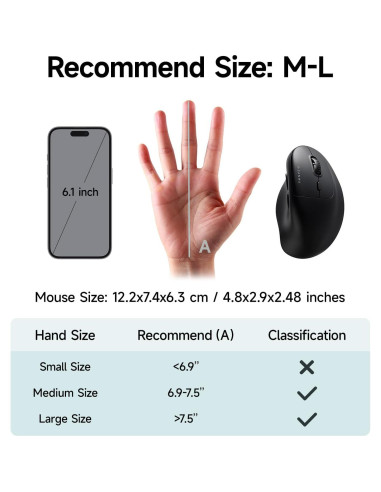 Ratón Vertical Ergonómico SANWA GMAERGWBT5-DPH Inalámbrico 2.4G + Bluetooth