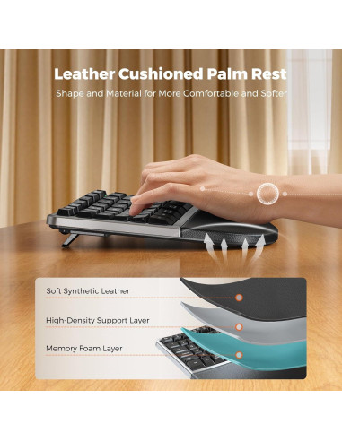 Combo Teclado y Ratón Inalámbrico Ergonómico MEETION Gris Negro