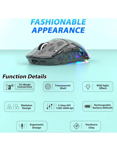 Ratón Mecánico RGB Inalámbrico Attoe BM560 Ergonómico 3600 DPI Ratón Mecánico RGB Inalámbrico Attoe BM560 Ergonómico 3600 DPI