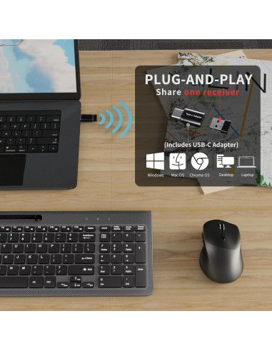 Teclado y Ratón Inalámbricos Ergonómico Dongguan Negro