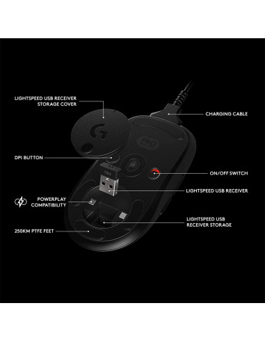 Ratón Gaming Inalámbrico Logitech G PRO Shroud - 80g, RGB