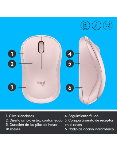 Ratón Inalámbrico Silencioso Logitech M220 - 1000 DPI, Blanco