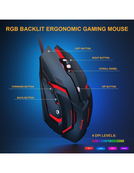 Combo Teclado Mecánico 60% y Ratón Gaming BlueFinger K108 RGB Combo Teclado Mecánico 60% y Ratón Gaming BlueFinger K108 RGB
