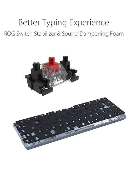 Teclado Mecánico ASUS ROG Falchion Ace 65% RGB Negro Teclado Mecánico ASUS ROG Falchion Ace 65% RGB Negro