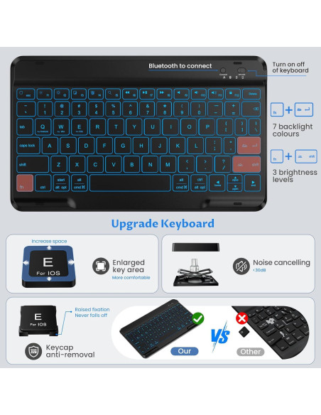 Funda Teclado Inalámbrico OYEEICE para iPad 9.7" 6ta Gen - Negro Funda Teclado Inalámbrico OYEEICE para iPad 9.7" 6ta Gen - Negro